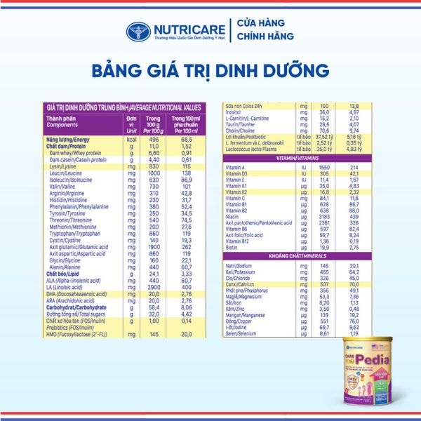 Sữa Bột CARE 10 PEDIA NUTRICARE Bé Từ 0-10 Tuổi Hỗ Trợ Tăng Cân Tiêu Hoá Khoẻ Chống Táo Bón Cao Năng Lượng