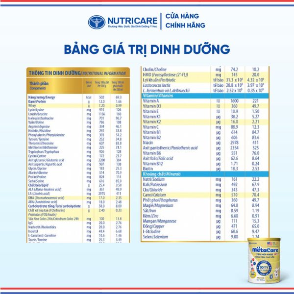 Sữa Bột METACARE OPTI 0+ NUTRICARE Bé 0-12 Tháng Tiêu Hoá Khoẻ Tăng Cân Cao Lớn Tăng Cường Đề Kháng Vị Thanh Nhạt