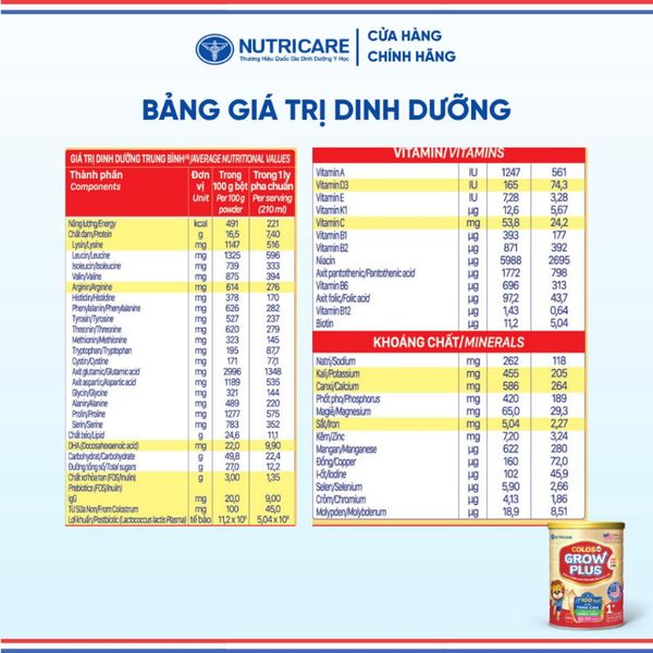 Sữa Bột GROW PLUS 1+ COLOS 24 NUTRICARE 1-2 Tuổi Bé Tăng Cân Phát Triển Chiều Cao Tăng Cường Đề Kháng và Tiêu Hoá 850G