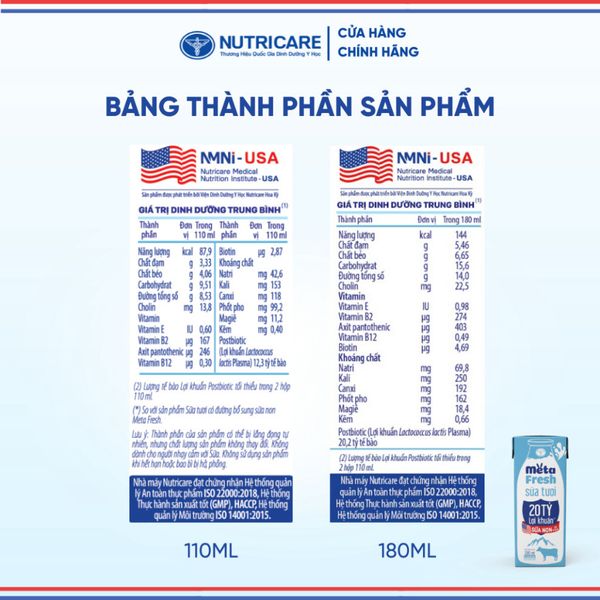 Thùng 48 Hộp Sữa Tươi META FRESH ÍT ĐƯỜNG NUTRICARE Sữa Tươi Tiệt Trùng Bổ Sung Sữa Non Không Sử Dụng Chất Bảo Quản