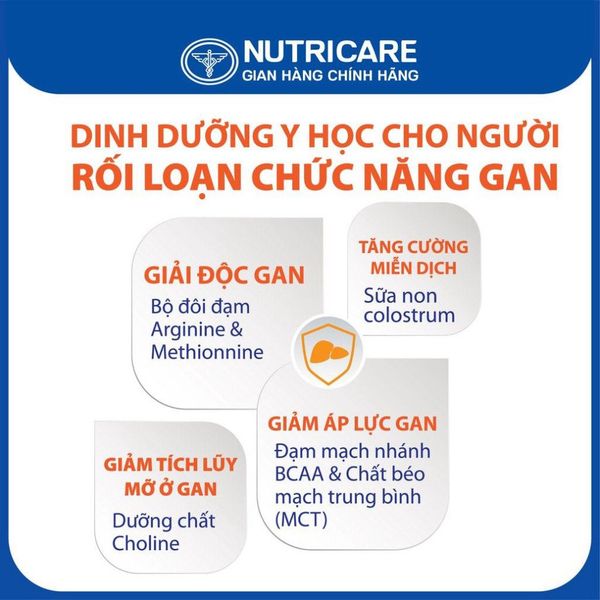 Sữa Bột NUTRICARE LIVER Dinh Dưỡng Cho Người Rối Loạn Chức Năng Gan Hỗ Trợ Giải Độc Và Hạn Chế Gan Nhiễm Mỡ, Viêm Xơ Gan