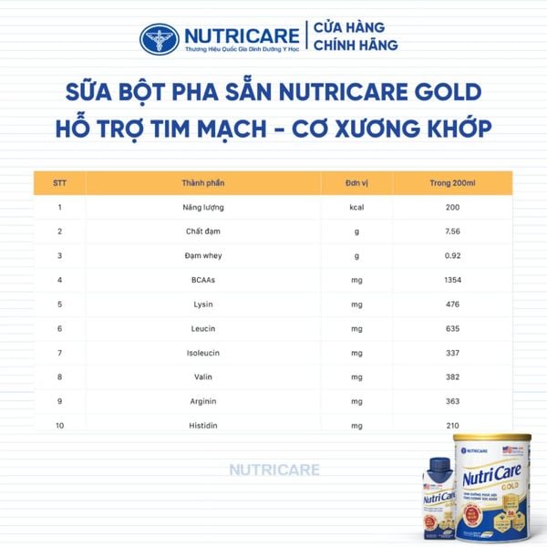 Thùng 18 Hộp Sữa Bột Pha Sẵn NUTRICARE GOLD 200ml Giúp Ngủ Ngon Hỗ Trợ Tim Mạch Cơ Xương Khớp Dễ Hấp Thụ Tiêu Hoá Tốt