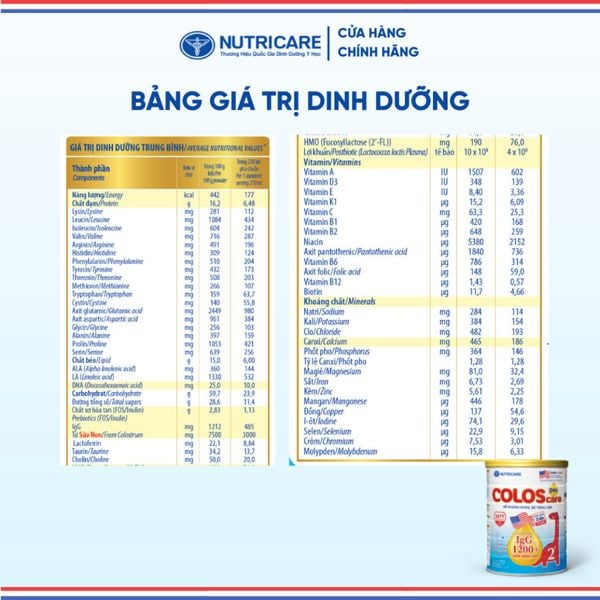 Sữa Bột COLOSCARE 24H NUTRICARE Bé 0-10 Tuổi Hỗ Trợ Tăng Cân Cao Lớn Tiêu Hoá Tốt Với Sữa Non IgG và Lợi Khuẩn