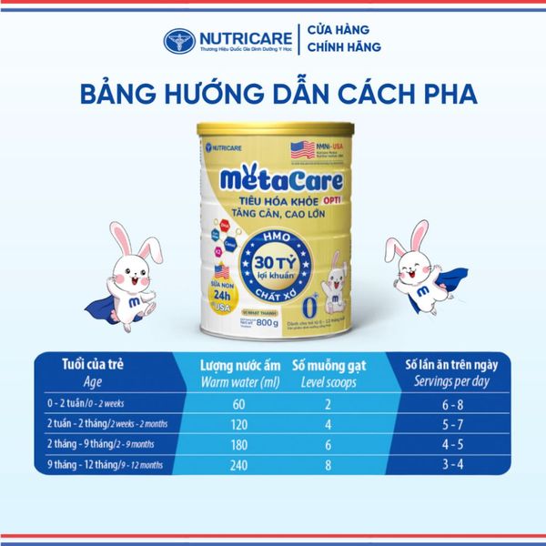 Sữa Bột METACARE OPTI 0+ NUTRICARE Bé 0-12 Tháng Tiêu Hoá Khoẻ Tăng Cân Cao Lớn Tăng Cường Đề Kháng Vị Thanh Nhạt