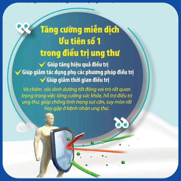 Sữa Bột NUTRICARE FINE Tăng Cường Sức Đề Kháng Ăn Ngon Miệng Giảm Táo Bón Hỗ Trợ Người Ung Thư Giảm Tác Hại Hoá Xạ Trị