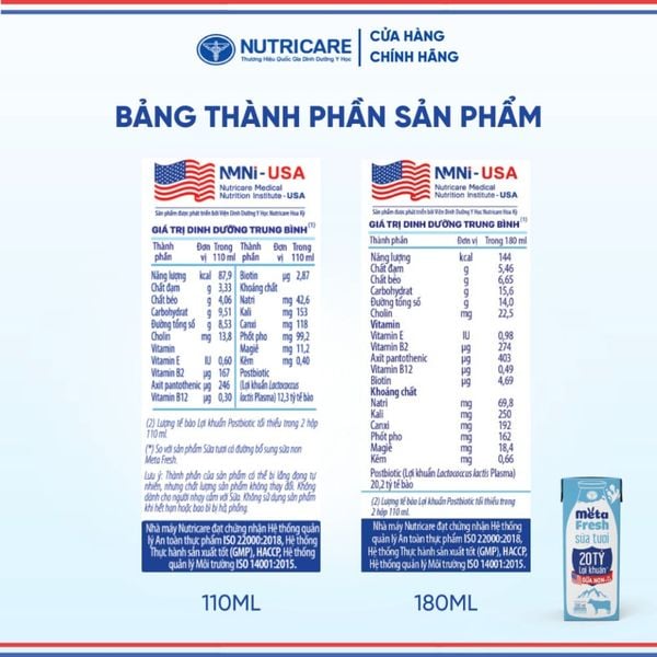 Thùng 48 Hộp Sữa Tươi META FRESH 20 TỶ LỢI KHUẨN ÍT ĐƯỜNG NUTRICARE Sữa Tươi Tiệt Trùng Tăng Cường Đề Kháng