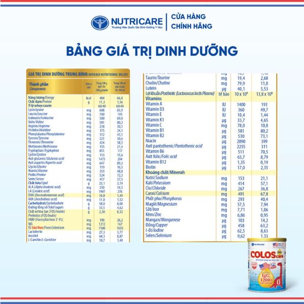 Sữa Bột COLOSCARE 24H NUTRICARE Bé 0-10 Tuổi Hỗ Trợ Tăng Cân Cao Lớn Tiêu Hoá Tốt Với Sữa Non IgG và Lợi Khuẩn