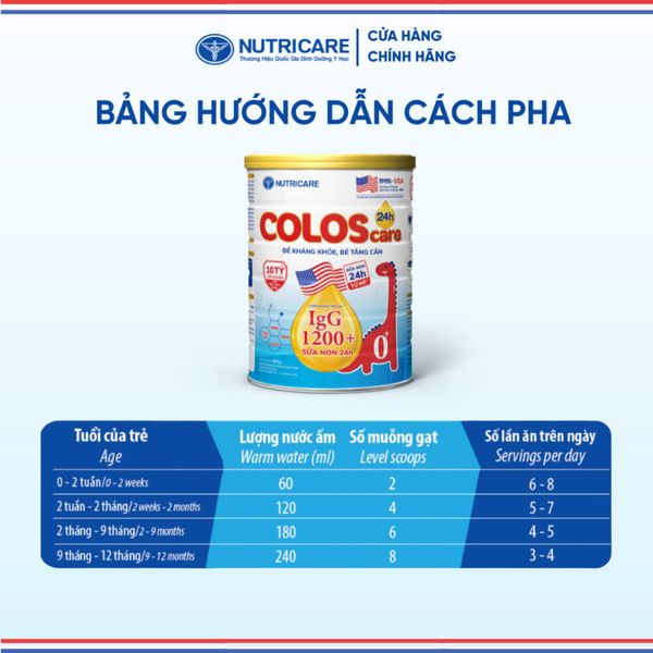 Sữa Bột COLOSCARE 24H 0+ NUTRICARE Tăng Cân Cao Lớn Đề Kháng Khoẻ Tiêu Hoá Tốt Với Sữa Non 24h IgG 1200+ Từ 0-12 Tháng