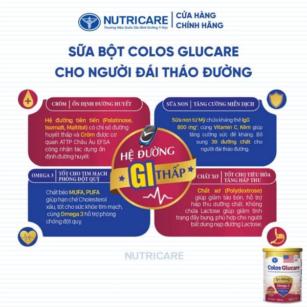 Sữa Bột COLOS GLUCARE NUTRICARE Sữa Non Hỗ Trợ Miễn Dịch Cho Người Đái Tháo Đường GI Thấp Ổn Định Đường Huyết 800G
