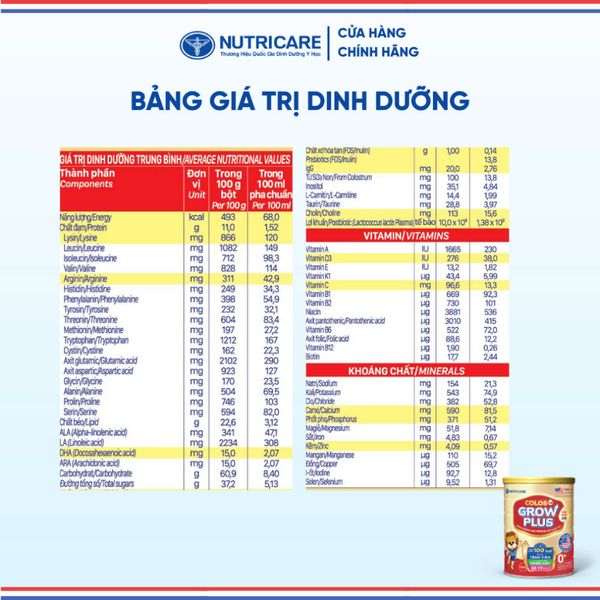 Sữa Bột GROW PLUS 0+ COLOS 24 NUTRICARE 0-12 Tháng Bé Tăng Cân Phát Triển Chiều Cao Tăng Cường Đề Kháng và Tiêu Hoá 800G