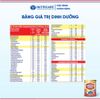 Sữa Bột GROW PLUS 0+ COLOS 24 NUTRICARE 0-12 Tháng Bé Tăng Cân Phát Triển Chiều Cao Tăng Cường Đề Kháng và Tiêu Hoá 800G