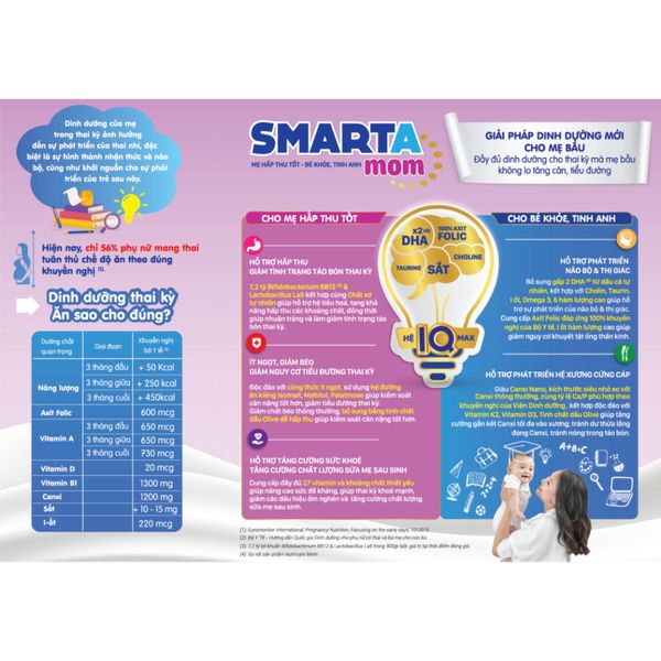 Sữa Bột SMARTA MOM NUTRICARE Ít Ngọt Tăng Cường Đề Kháng Cho Thai Kỳ Hấp Thu Dưỡng Chất Mẹ Bầu và Cho Con Bú 900G