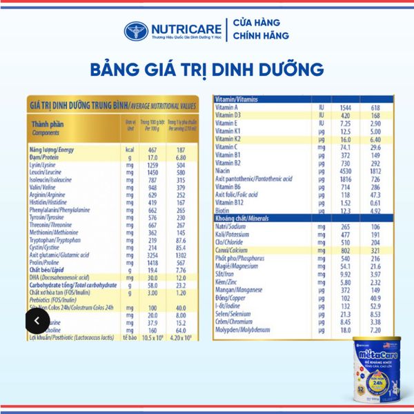 Sữa Bột METACARE NUTRICARE Bé 0-10 Tuổi Giúp Tăng Cân Phát Triển Chiều Cao Tăng Cường Sức Đề Kháng