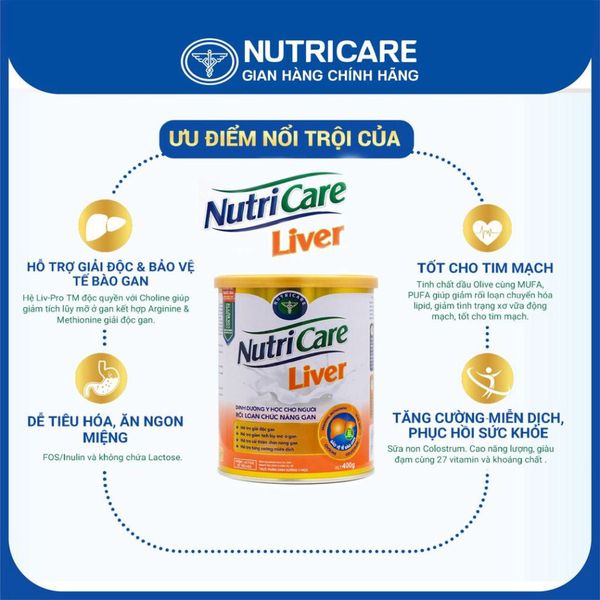 Sữa Bột NUTRICARE LIVER Dinh Dưỡng Cho Người Rối Loạn Chức Năng Gan Hỗ Trợ Giải Độc Và Hạn Chế Gan Nhiễm Mỡ, Viêm Xơ Gan