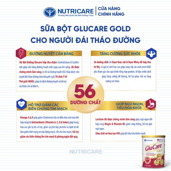Sữa Bột NUTRICARE GLUCARE GOLD Giúp Cân Bằng Đường Huyết Giảm Biến Chứng Tim Mạch Hỗ Trợ Người Đái Tháo Đường 850G/Lon