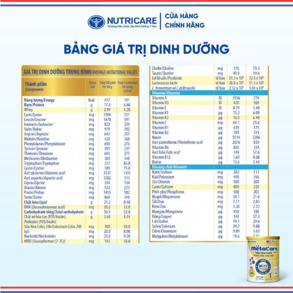 Sữa Bột METACARE OPTI 1+ NUTRICARE Bé 1-2 Tuổi Tiêu Hoá Khoẻ Tăng Cân Cao Lớn Tăng Cường Hệ Miễn Dịch Đề Kháng 850G