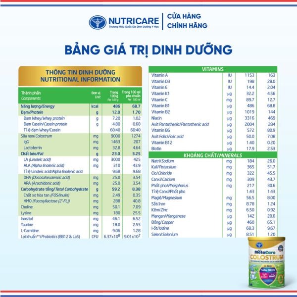 Sữa Bột METACARE COLOSTRUM 0+ NUTRICARE Tăng Cường Hệ Miễn Dịch Sức Đề Kháng Bé Từ 0-12 Tháng Tuổi Với Sữa Non IgG 1450+