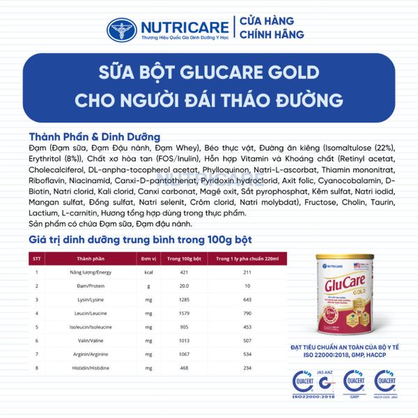 Sữa Bột NUTRICARE GLUCARE GOLD 850G Cân Bằng Đường Huyết Hỗ Trợ Người Đái Tháo Đường