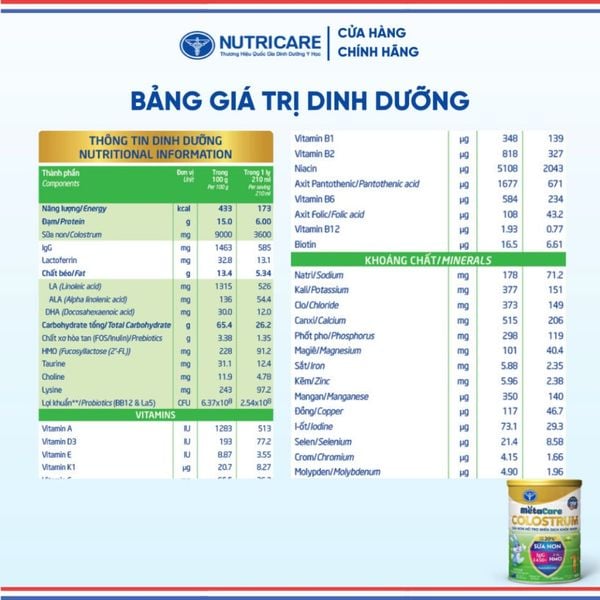 Sữa Bột METACARE COLOSTRUM 1+ NUTRICARE Tăng Cường Miễn Dịch Sức Đề Kháng Bé Từ 1-10 Tuổi Với Sữa Non IgG 1450+ 800G