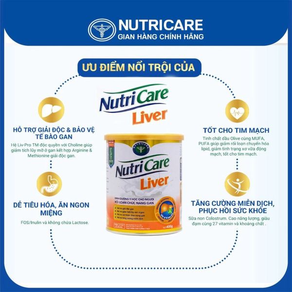 Sữa Bột NUTRICARE LIVER Dinh Dưỡng Cho Người Rối Loạn Chức Năng Gan Hỗ Trợ Giải Độc Và Hạn Chế Gan Nhiễm Mỡ, Viêm Xơ Gan