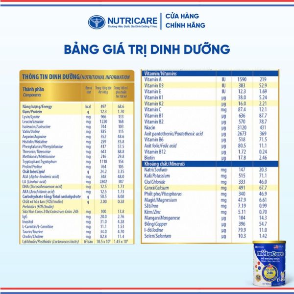 Sữa Bột METACARE NUTRICARE Bé 0-10 Tuổi Giúp Tăng Cân Phát Triển Chiều Cao Tăng Cường Sức Đề Kháng