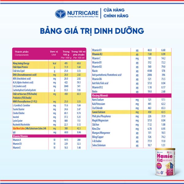 Sữa Bột HANIE KID 0+ NUTRICARE Cho Bé 0-12 Tháng Suy Dinh Dưỡng Biếng Ăn Thấp Còi Sữa Non 24H Cao Năng Lượng 800G