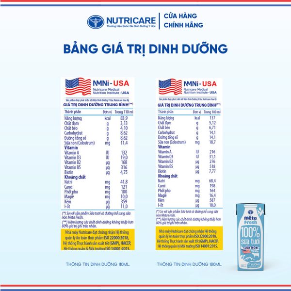 Thùng 48 Hộp Sữa Tươi META FRESH ÍT ĐƯỜNG NUTRICARE Sữa Tươi Tiệt Trùng Bổ Sung Sữa Non Không Sử Dụng Chất Bảo Quản