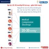  JOBST ULTRA SHEER 20-30 TH BLA. Vớ đùi, silicone, kín ngón, màu đen 