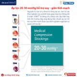  JOBST RELIEF 20-30 WH CT BE. Vớ hông/quần, kín ngón, màu da 