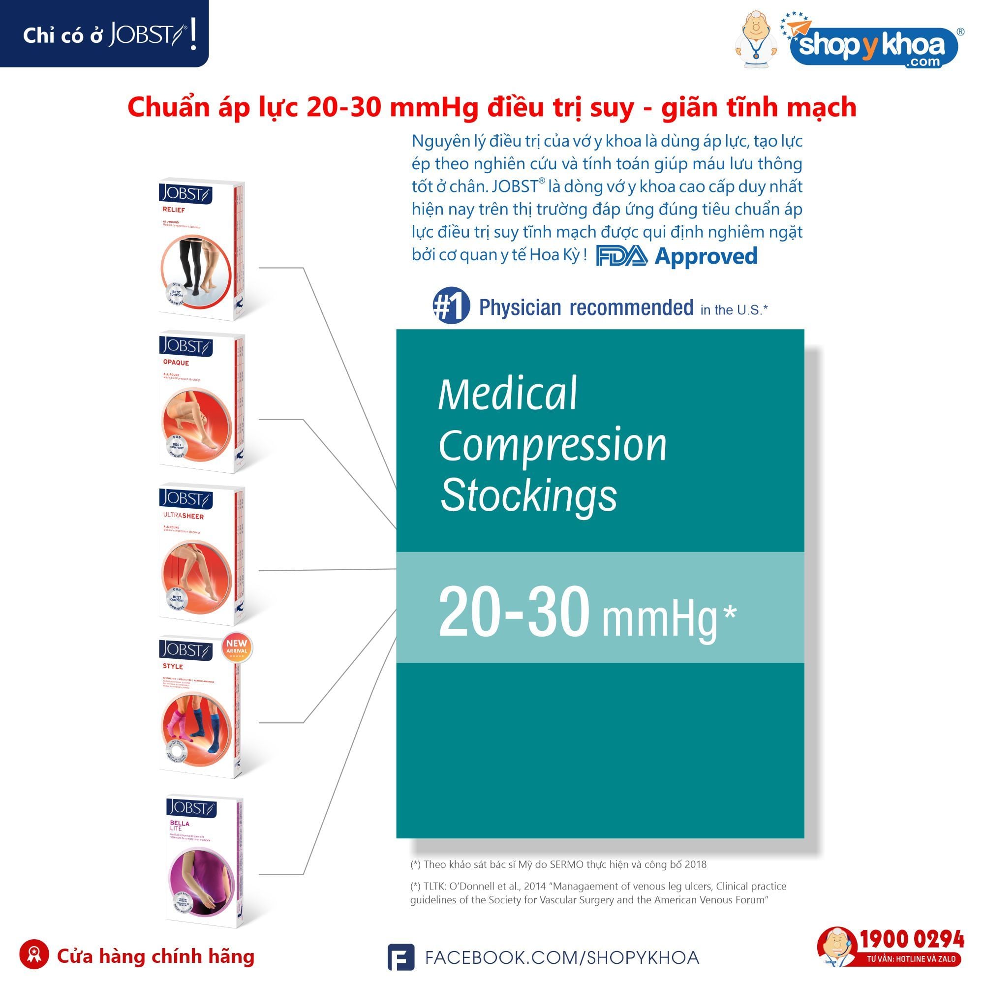  Vớ Y Khoa JOBST UltraSheer Siêu Mỏng - Vớ Gối, Màu Da, Kín Ngón, Áp Lực 20-30mmHg 