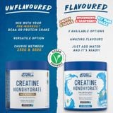  Applied Nutrition Creatine Monohydrate Micronized  có vị 250g 