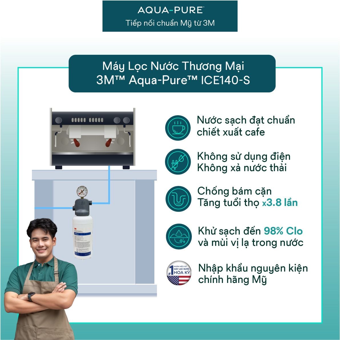  Máy Lọc Nước 3M™ Aqua-Pure™ ICE140-S Công Suất Lớn Dành Cho Nhà Hàng - Lọc Nước Quán Cà Phê 
