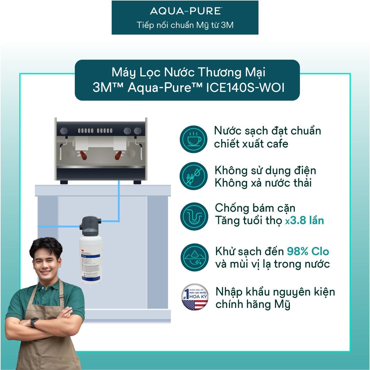  Máy Lọc Nước Dành Cho Nhà Hàng, Quán Cà Phê 3M™ Aqua-Pure™ ICE140S-WOI 