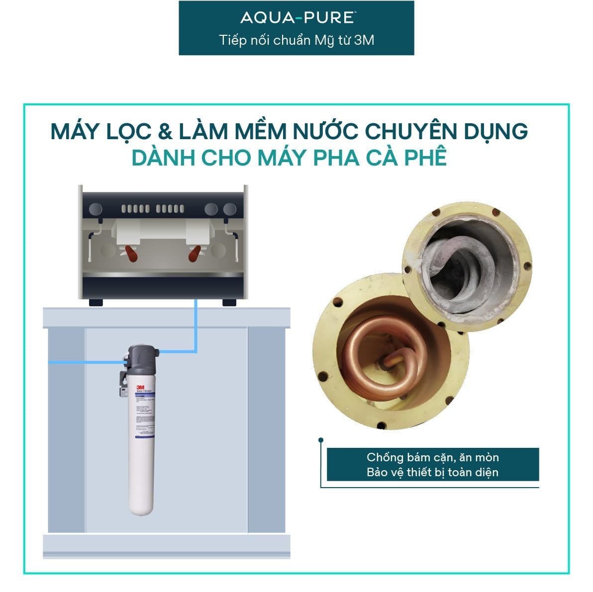  Máy Lọc Nước Chuyên Dụng Cho Máy Pha Cà Phê 3M™ Aqua-Pure™ SGP124BN-T 