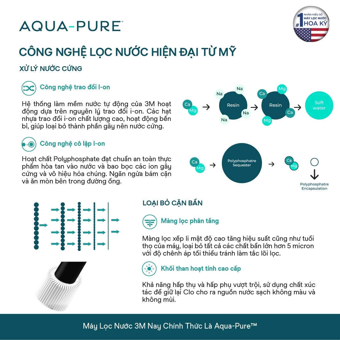  Hệ Thống Lọc Tổng Làm Mềm Nước 3M™ Aqua-Pure™ Dành Cho Biệt Thự - Villa - Có Tủ Đựng (Mã Sản Phẩm WTS150 & AP904) 