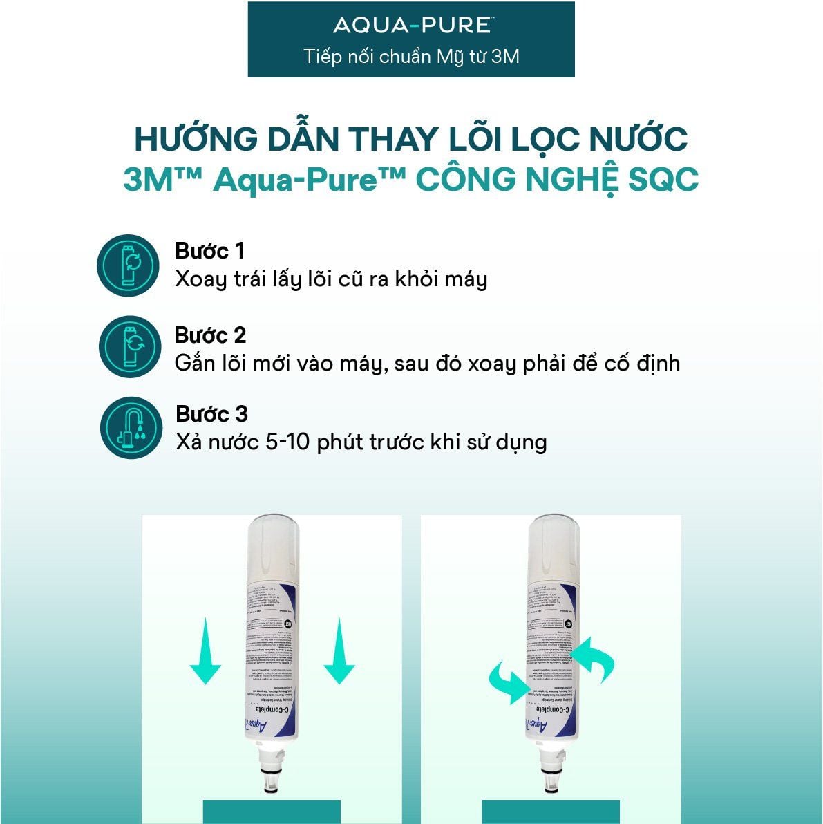  Lõi Thay Cho Máy Lọc Nước Để Bàn 3M™ Aqua-Pure™ CTM-02 (Mã Lõi C-Complete) 