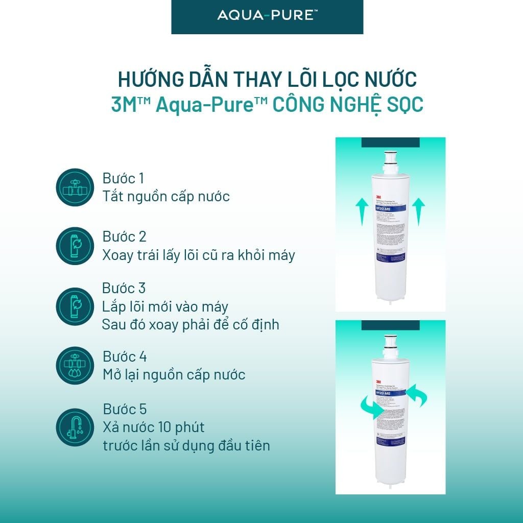  Lõi Thay Cho Máy Lọc Nước 3M™ Aqua-Pure™ BREW120-MS (MÃ HF20-MS) 