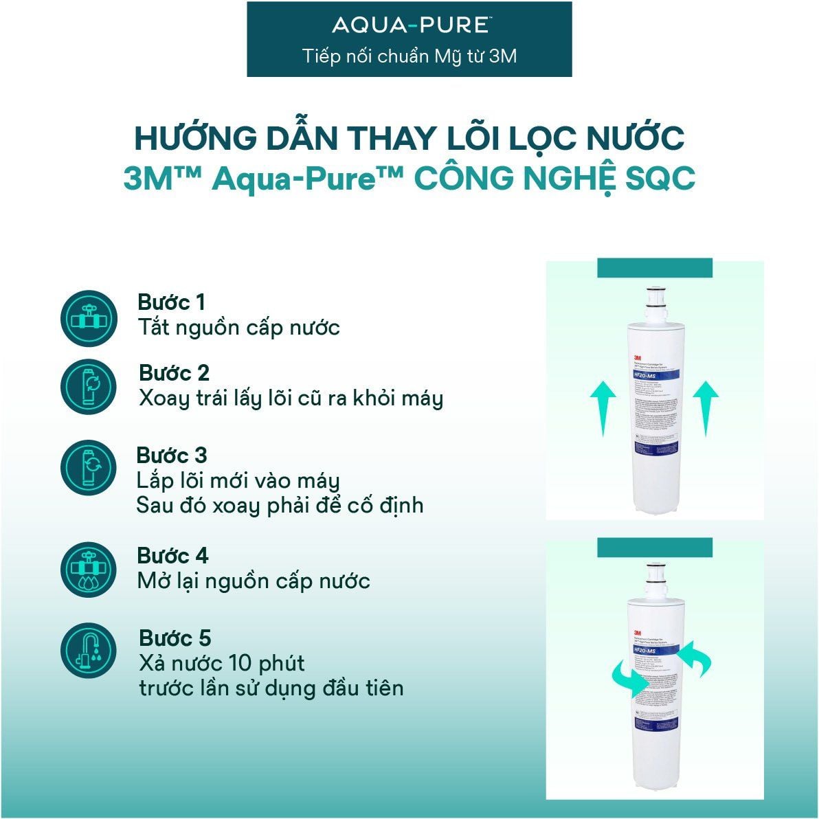  Lõi Thay Cho Máy Lọc Nước 3M™ Aqua-Pure™ BREW120-MS (MÃ HF20-MS) 