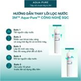  Lõi Thay Cho Máy Lọc Nước Thương Mại 3M™ Aqua-Pure™ DP190 (Mã HF90 & HF8-S) 