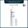  Lõi Thay Cho Máy Lọc Nước Thương Mại 3M™ Aqua-Pure™ DP190 (Mã HF90 & HF8-S) 