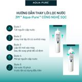  Lõi Thay Cho Máy Lọc Nước Thương Mại 3M™ Aqua-Pure™ DP190 (Mã HF90 & HF8-S) 