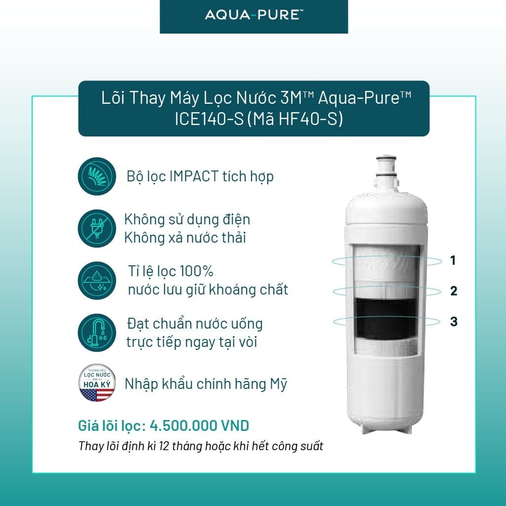  Lõi Thay Cho Máy Lọc Nước 3M™ Aqua-Pure™ ICE140-S & FF100 (MÃ HF40-S) 