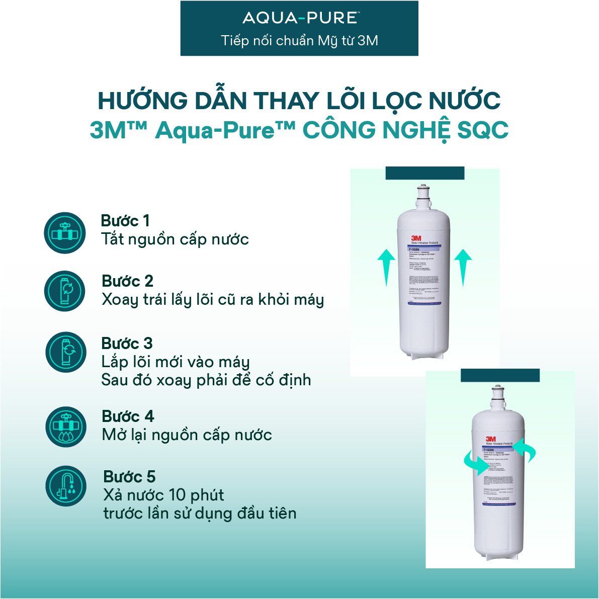  Lõi Lọc Thay Thế Cho Máy Lọc Nước 3M™ Aqua-Pure™ SGP165BN-T (Mã lõi P-165BN) 