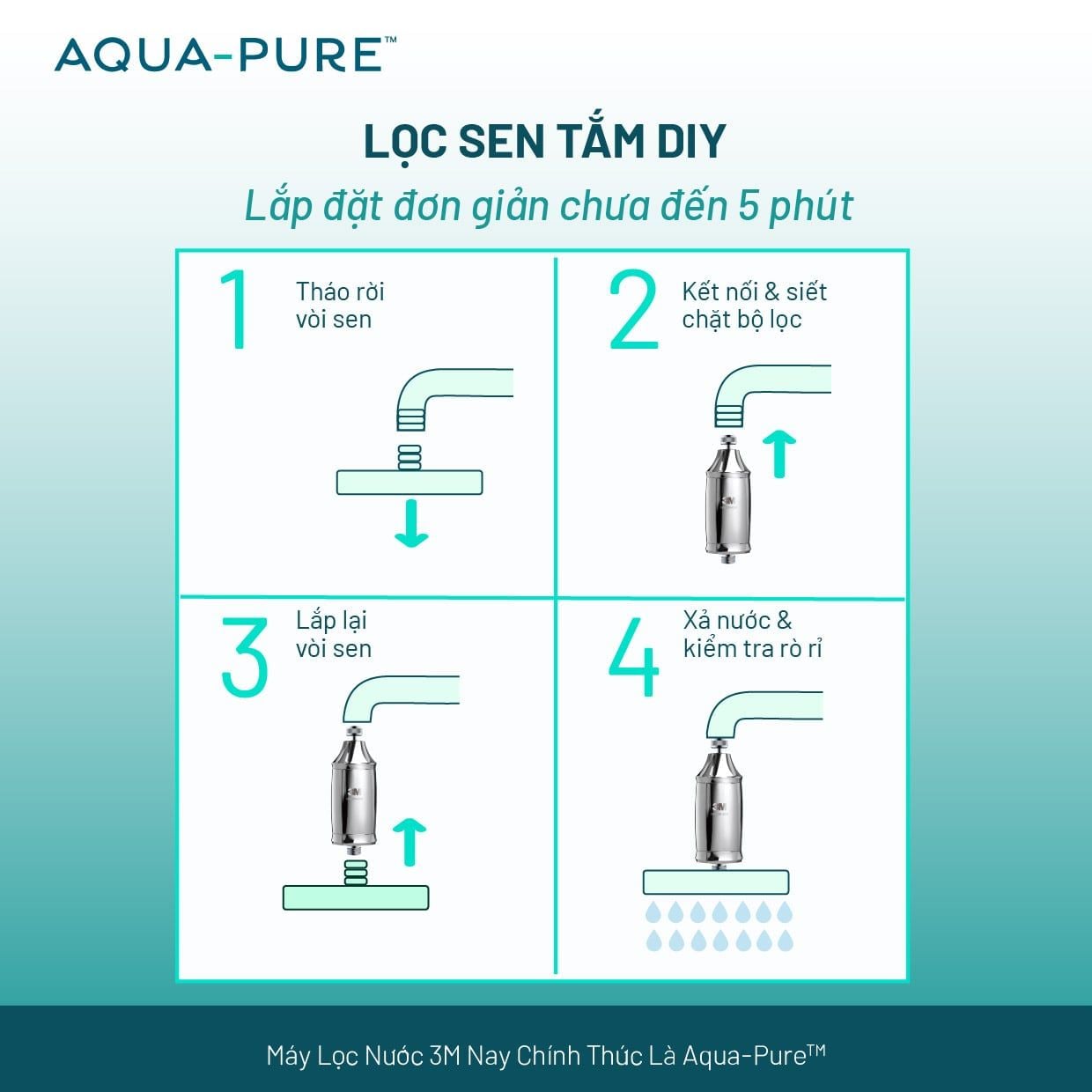  Lõi Lọc Thay Thế Cho Lọc Sen Tắm 3M™ Aqua-Pure™ SFKC01-CN1 