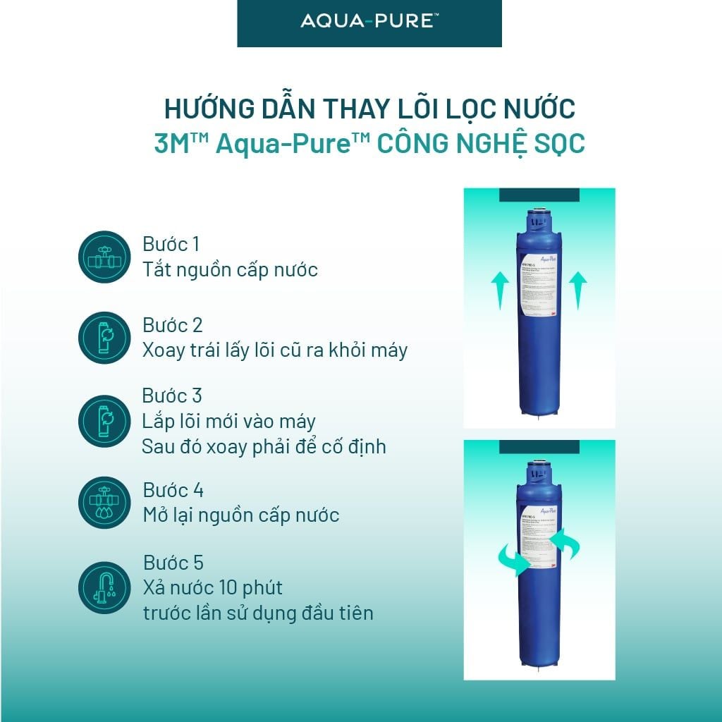  Lõi Thay Thế Cho Máy Lọc Nước Tổng Đầu Nguồn 3M™ Aqua-Pure™ AP904 (Mã AP917HD-S) 