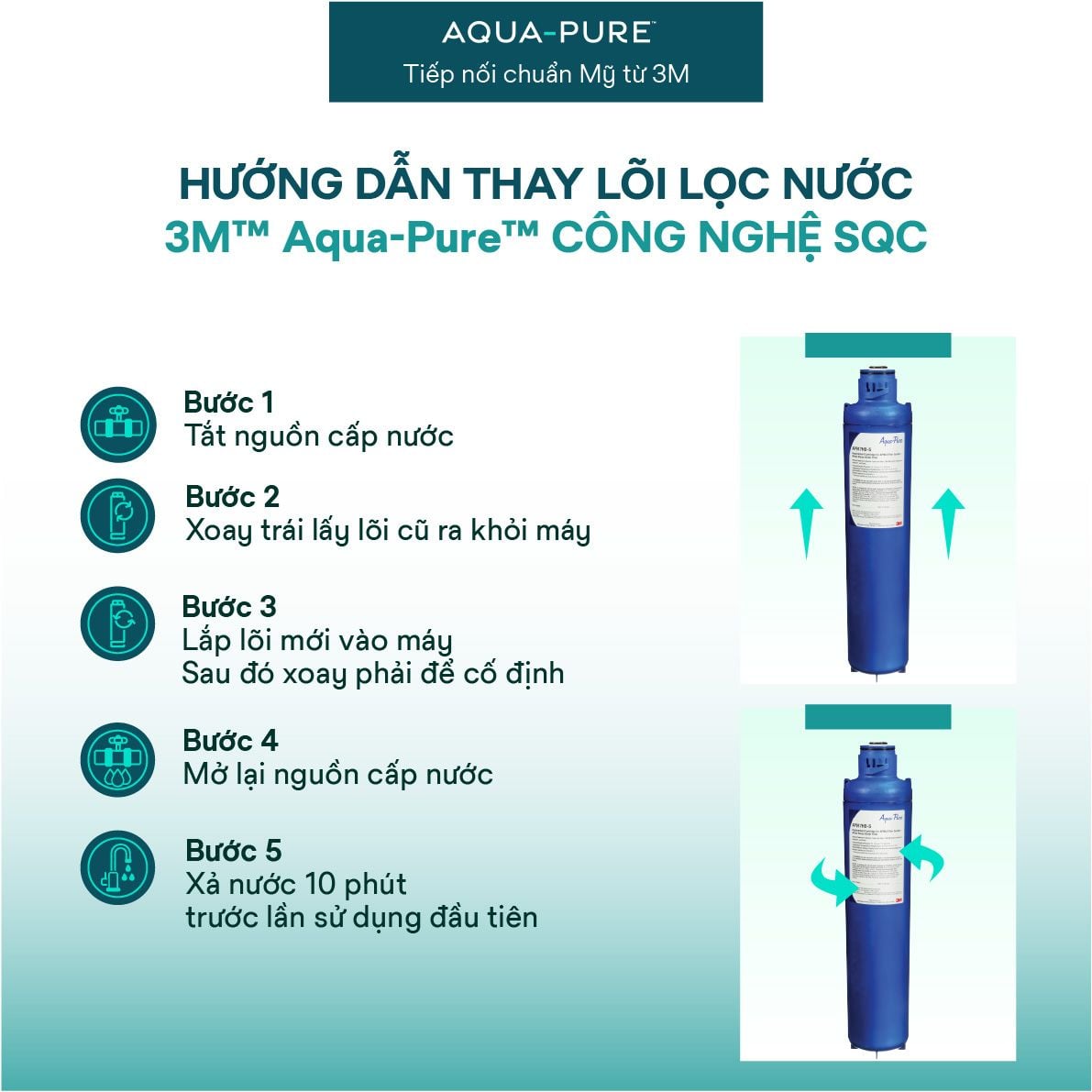  Lõi Thay Thế Cho Máy Lọc Nước Tổng Đầu Nguồn 3M™ Aqua-Pure™ AP904 (Mã AP917HD-S) 