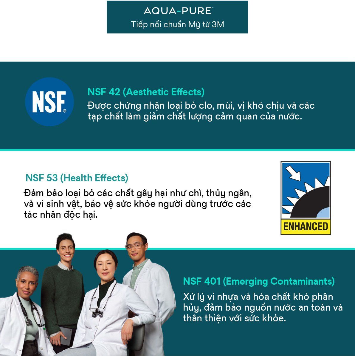  Cây Lọc Nước Nóng Lạnh VN3-3V-BL (Tích Hợp Máy Lọc Nước 3M™ Aqua-Pure™ BREW120-MS) 