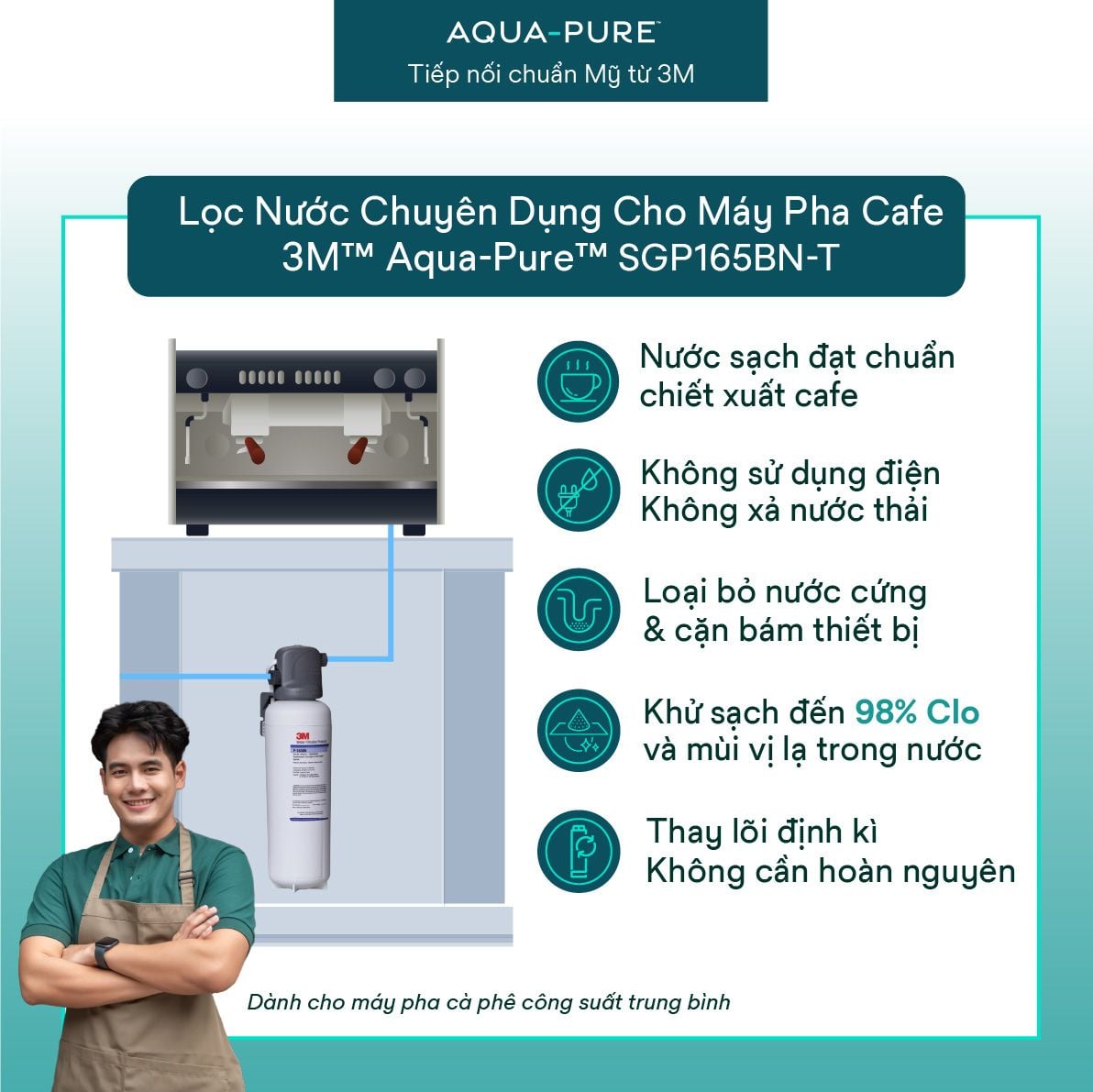  Máy Lọc Nước Chuyên Dụng Cho Máy Pha Cà Phê 3M™ Aqua-Pure™ SGP165BN-T 