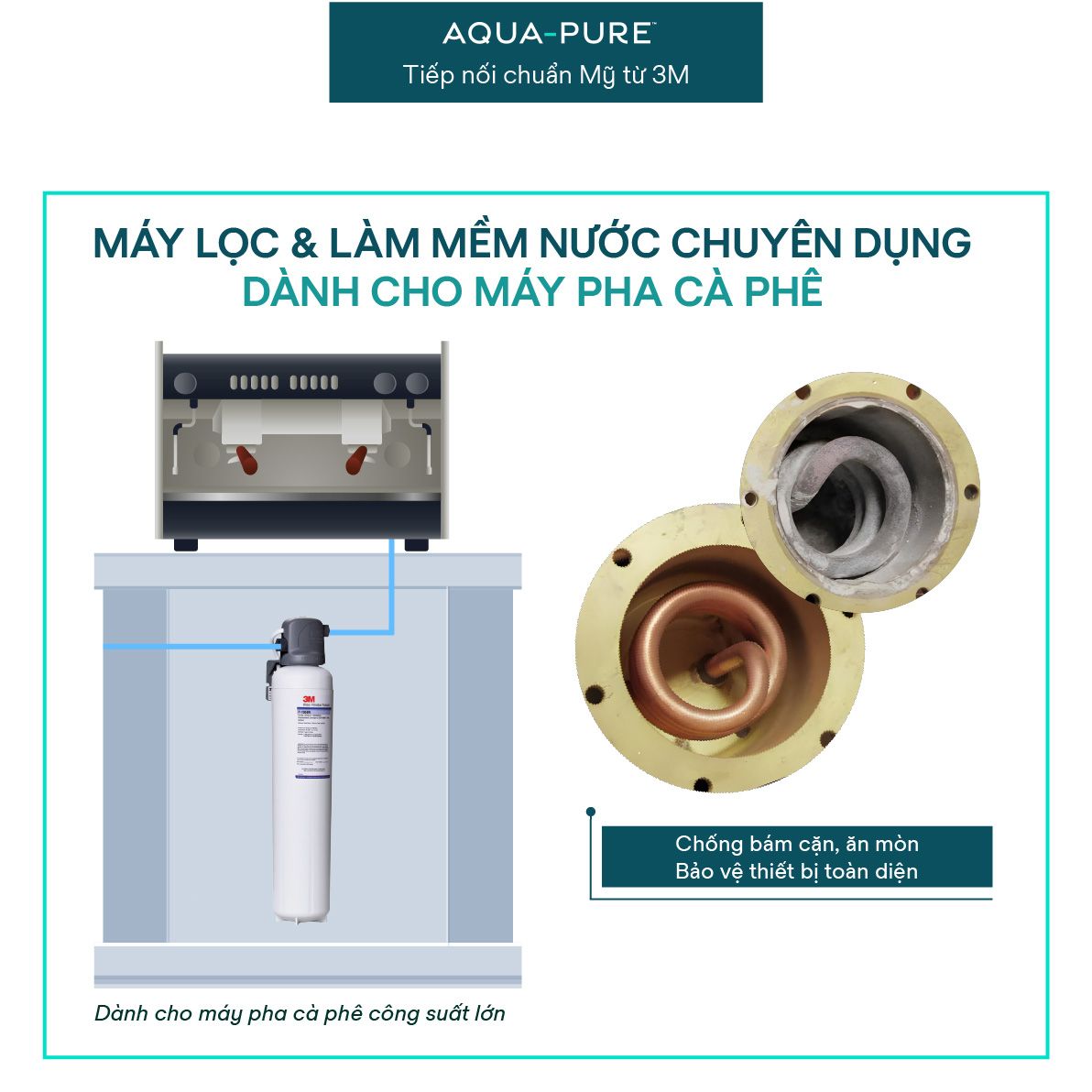  Máy Lọc Nước Chuyên Dụng Cho Máy Pha Cà Phê 3M™ Aqua-Pure™ SGP195BN-T 