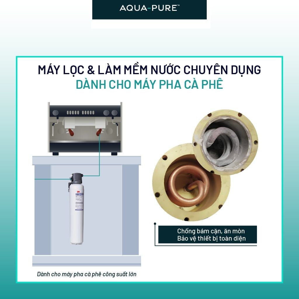  Máy Lọc Nước Chuyên Dụng Cho Máy Pha Cà Phê 3M™ Aqua-Pure™ SGP195BN-T 